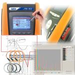 PQA824  : Power quality analysis in compliance to EN50160 and fast voltage transients (spikes) analysis